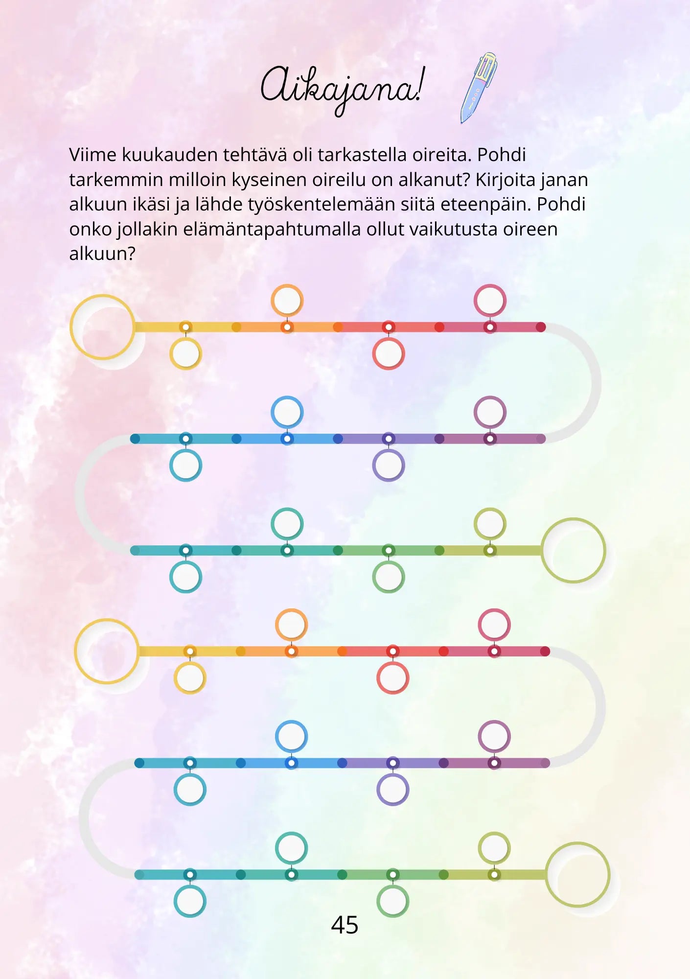 Vakaampi unelmavuosi© - Päiväkirja Vakaaputiikki