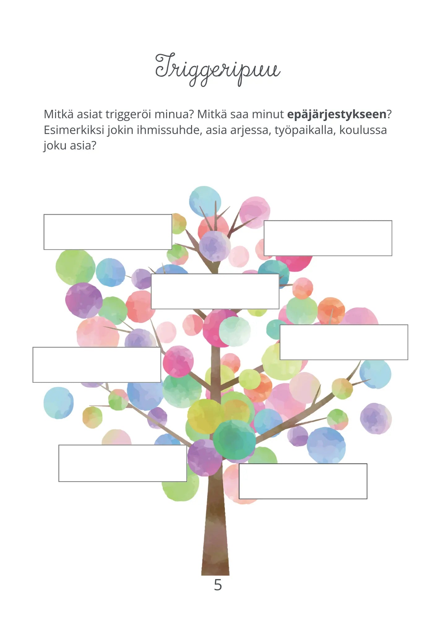 Vakaampi unelmavuosi© - Päiväkirja Vakaaputiikki